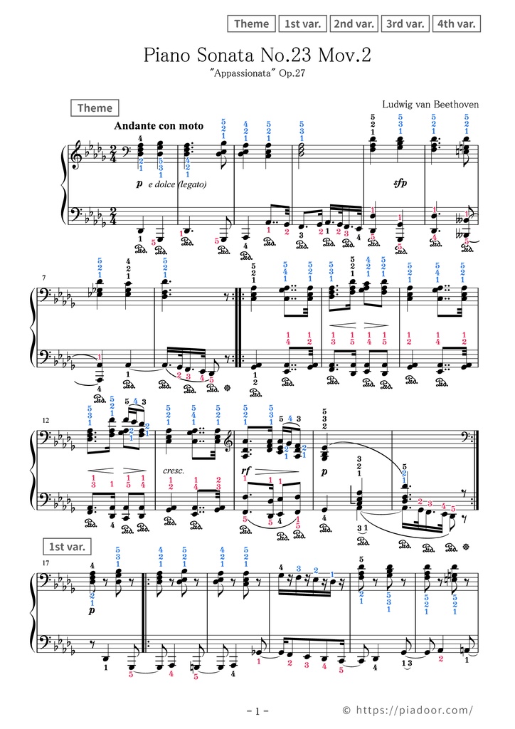 Appassionata Sonata Mov.2 Sheet Music For Piano (With Letters / With Finger Numbers)