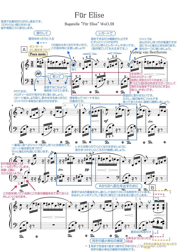 エリーゼのために（一言アドバイス楽譜・ドレミ楽譜・全指番号楽譜）