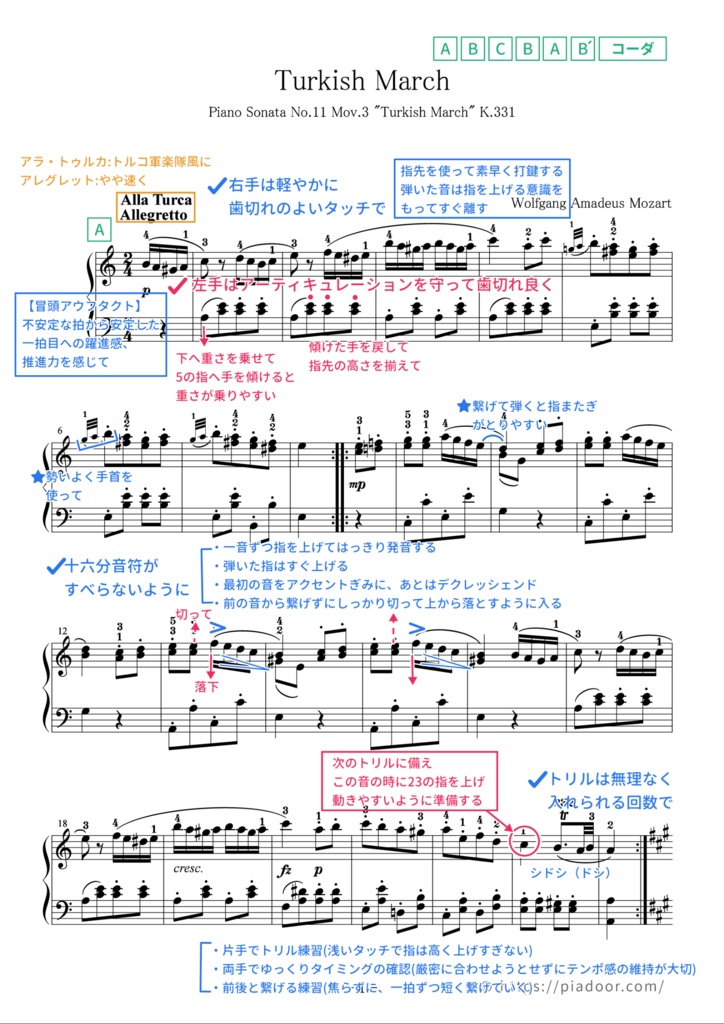 トルコ行進曲(ドレミ楽譜・全指番号楽譜・テクニック楽譜・表現楽譜・分析楽譜)