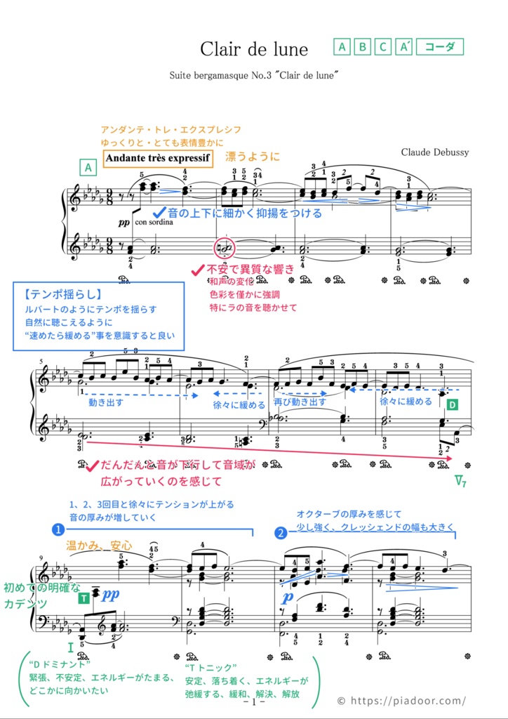 月の光(ドレミ楽譜・全指番号楽譜・テクニック楽譜・表現楽譜・分析楽譜)