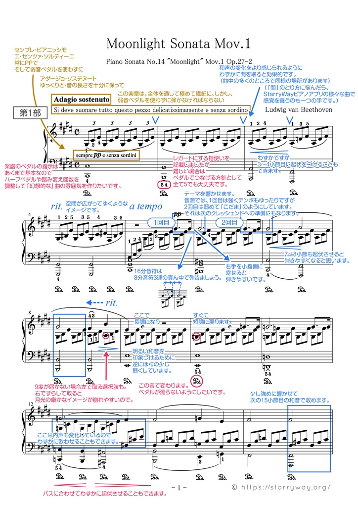 月光 第一楽章 一言アドバイス楽譜 ドレミ楽譜 全指番号楽譜 Starryway Booth