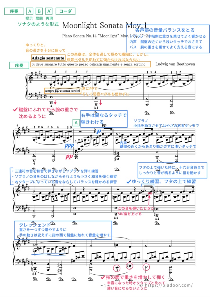 月光 第1楽章(ドレミ楽譜・全指番号楽譜・テクニック楽譜・表現楽譜・分析楽譜)