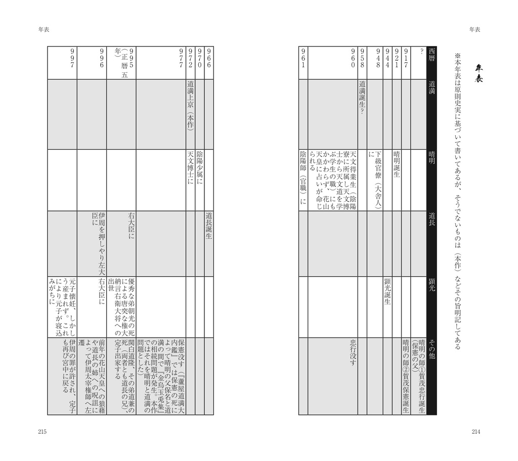 如勅令家保平為【カバー印刷ミス版】