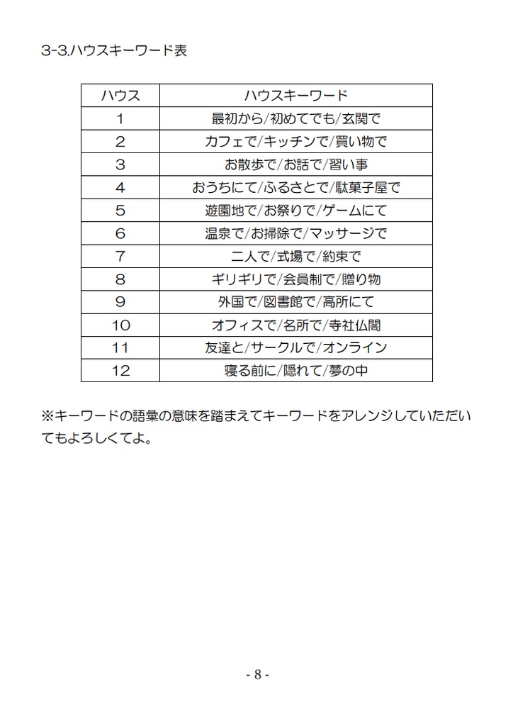 アストロ竹取物語ゲームブック