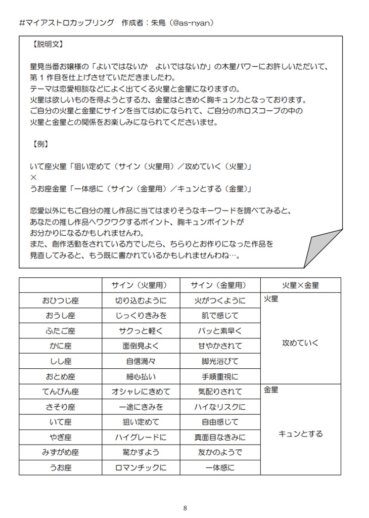 アストロお嬢様部勉強ノート(冊子版)