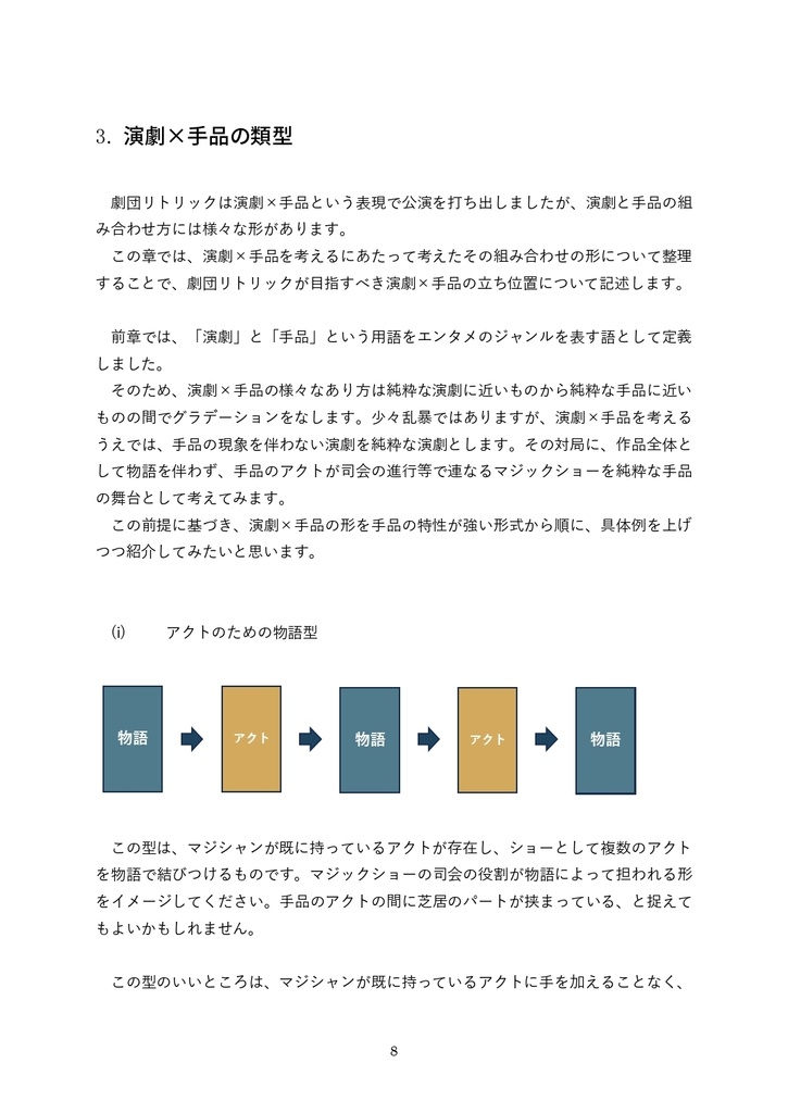 『ライ・レイ・レイン』の舞台裏~演劇×手品の企てと考察~(紙冊子版)