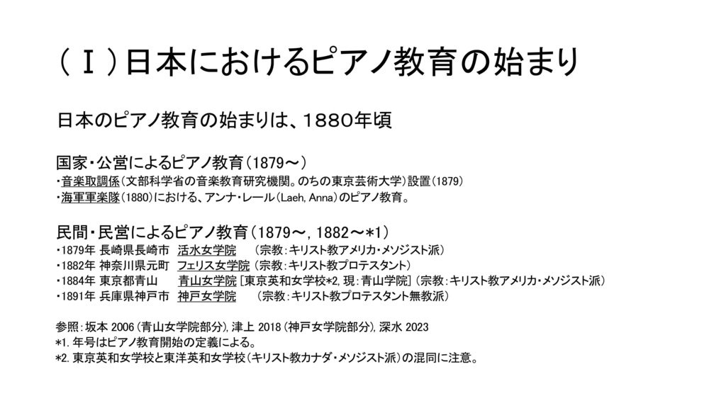 【レジュメ】学問バーKisi様 いりえった音楽学研究Bar "専門が変われば音楽の見方も変わる?-ピアニストと声優の比較研究を語る" 当日発表レジュメ / いりえった (政治学)