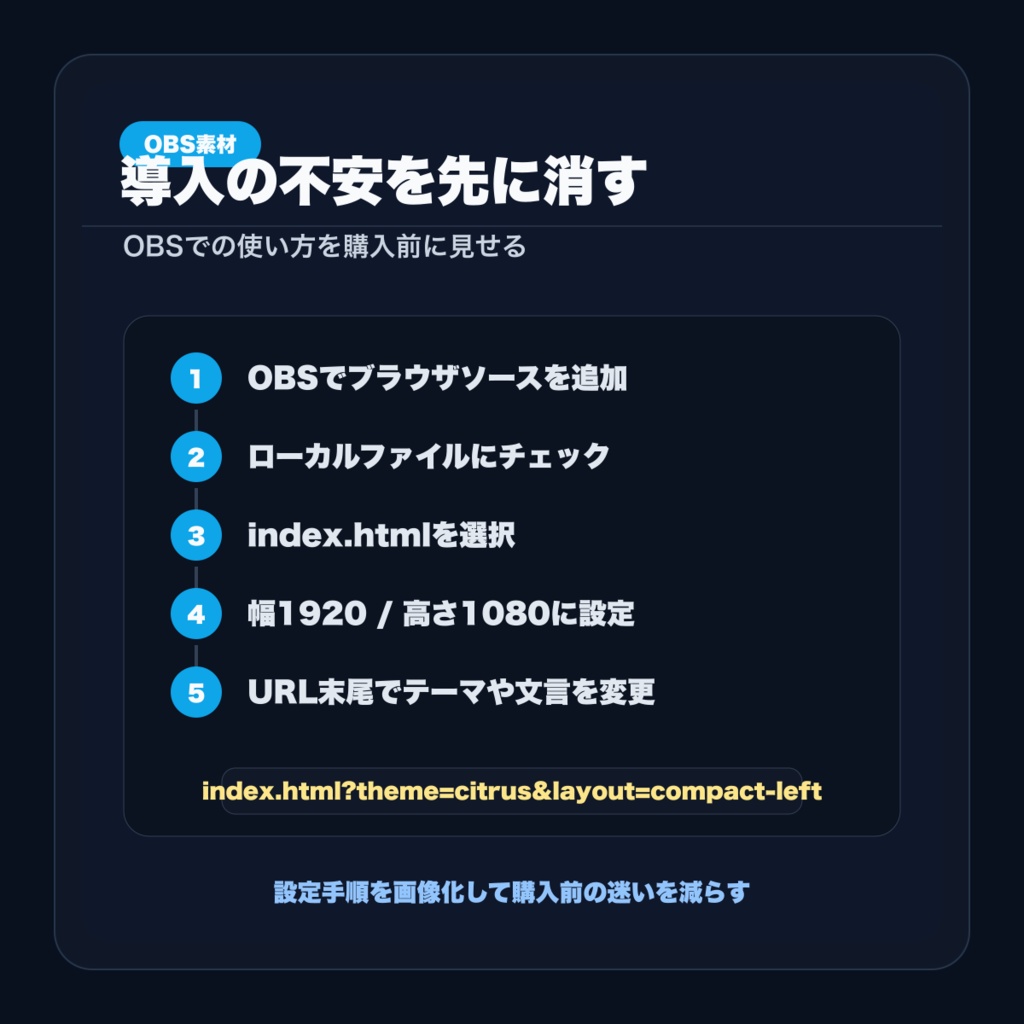 OBSラベルストリップ素材キット