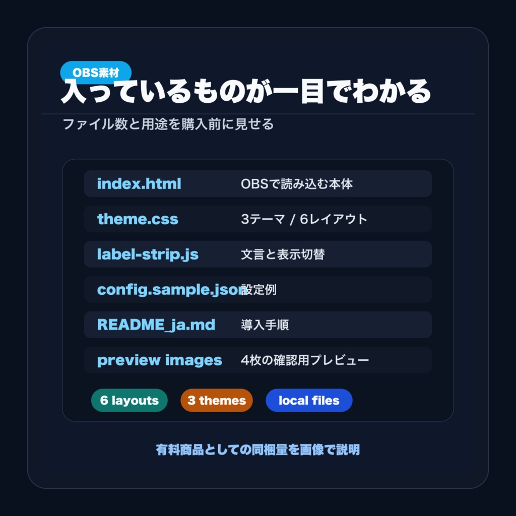 OBSラベルストリップ素材キット
