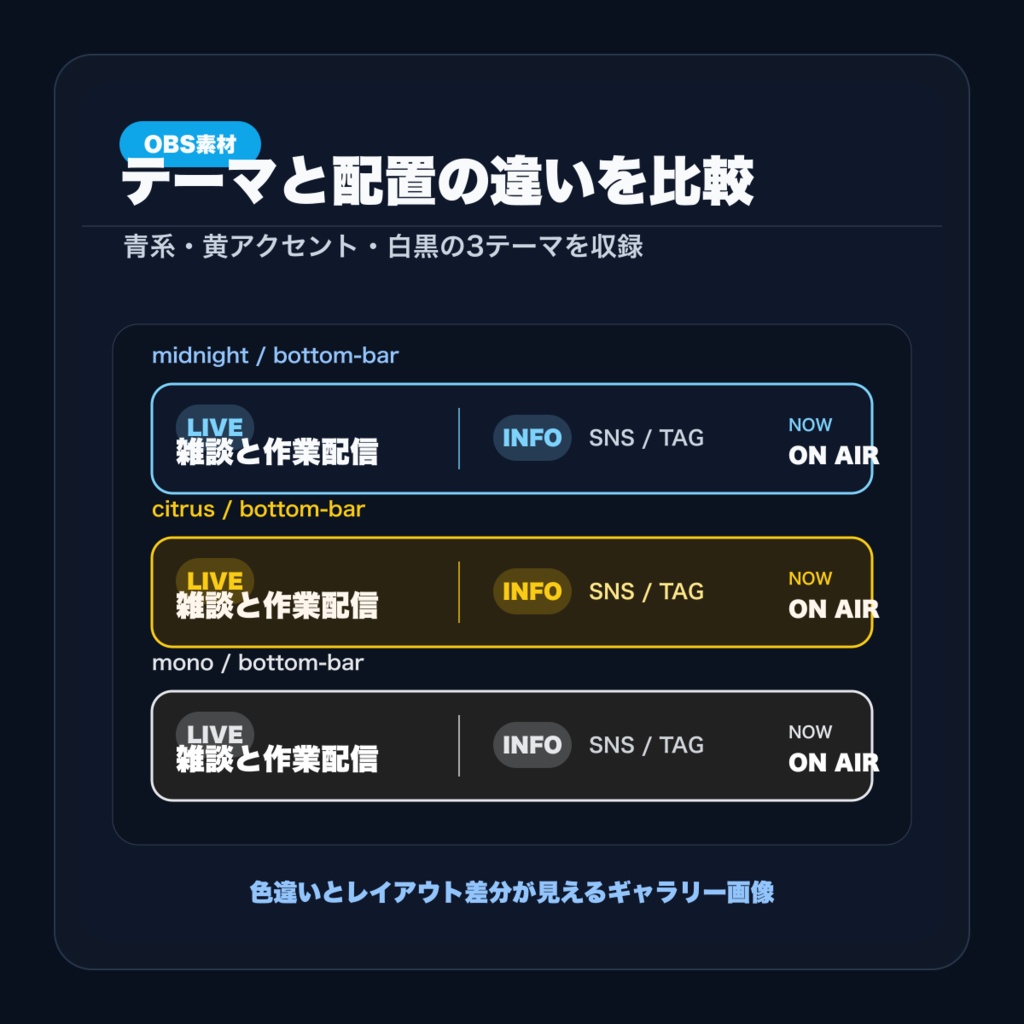 OBSラベルストリップ素材キット