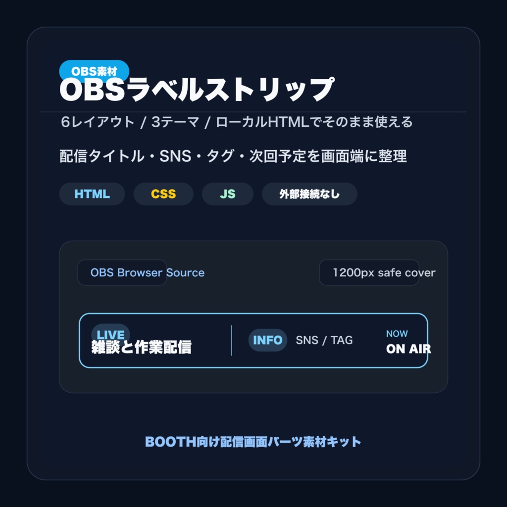 OBSラベルストリップ素材キット