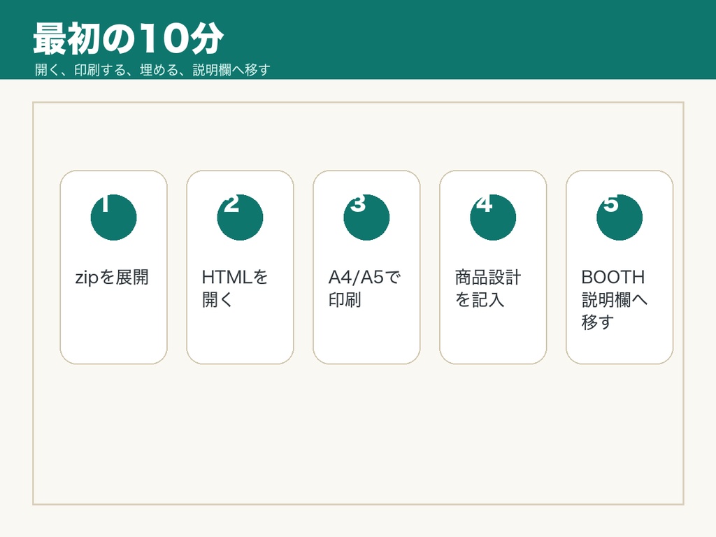BOOTH公開準備プランナー