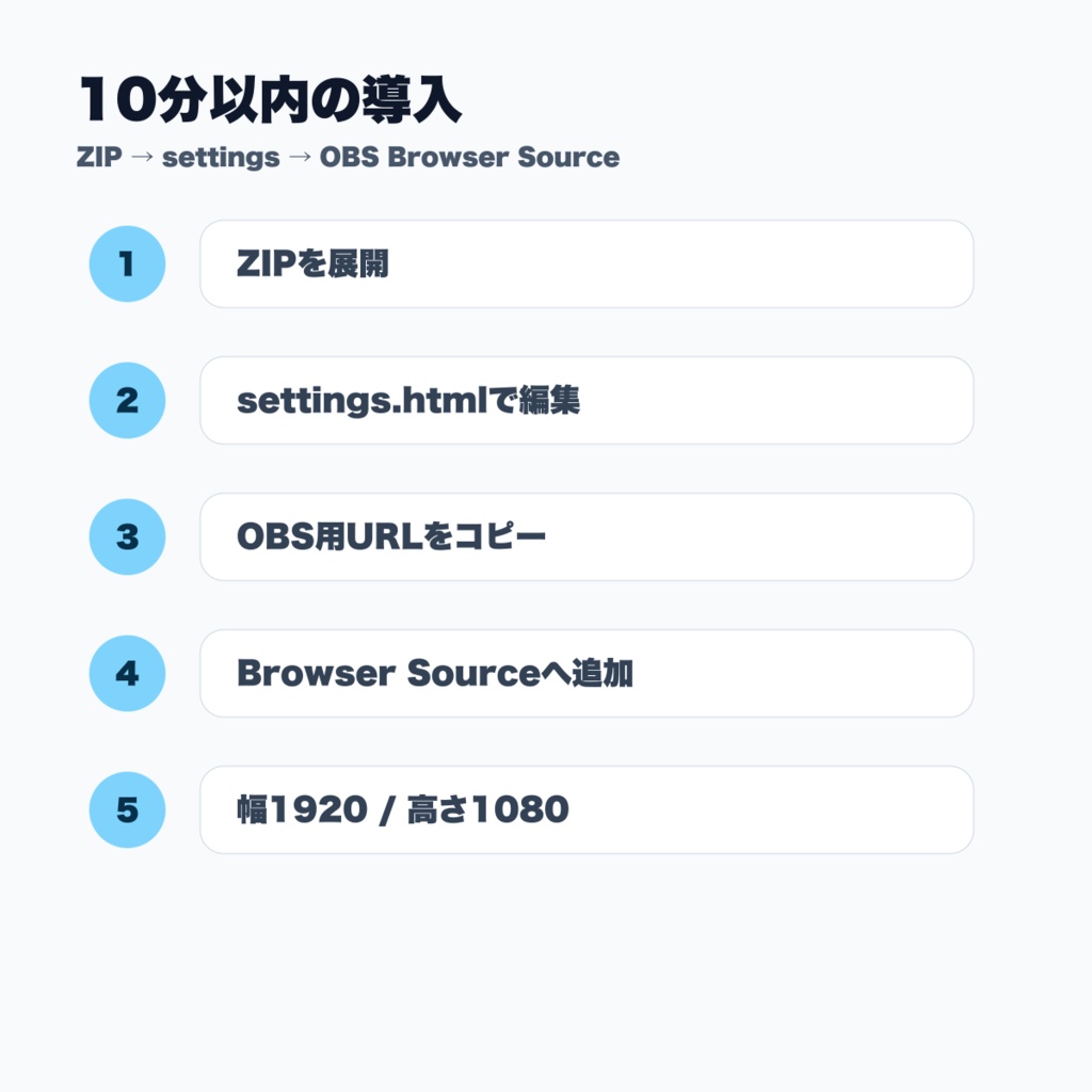 OBSかんたん告知パネル & シーンストリップ