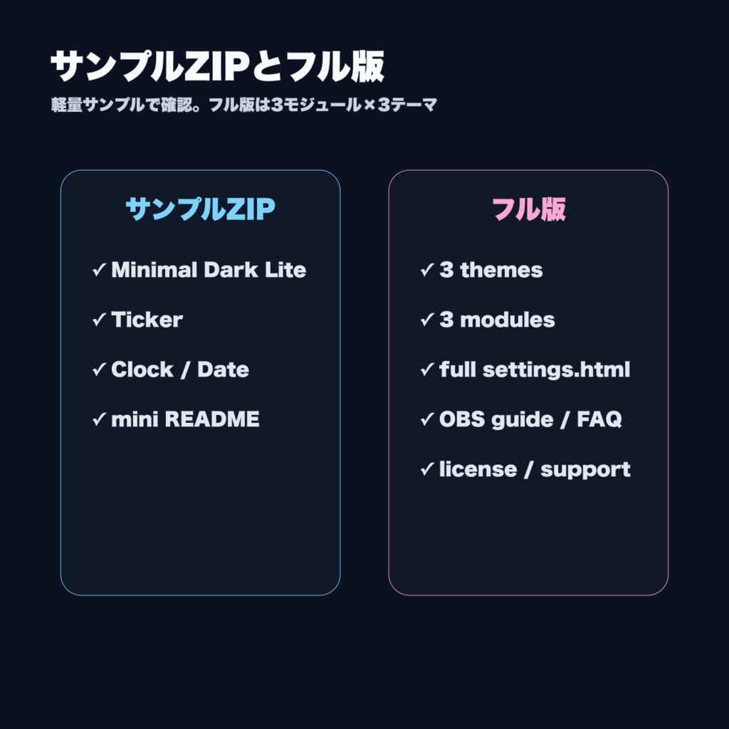 OBSかんたん告知パネル & シーンストリップ