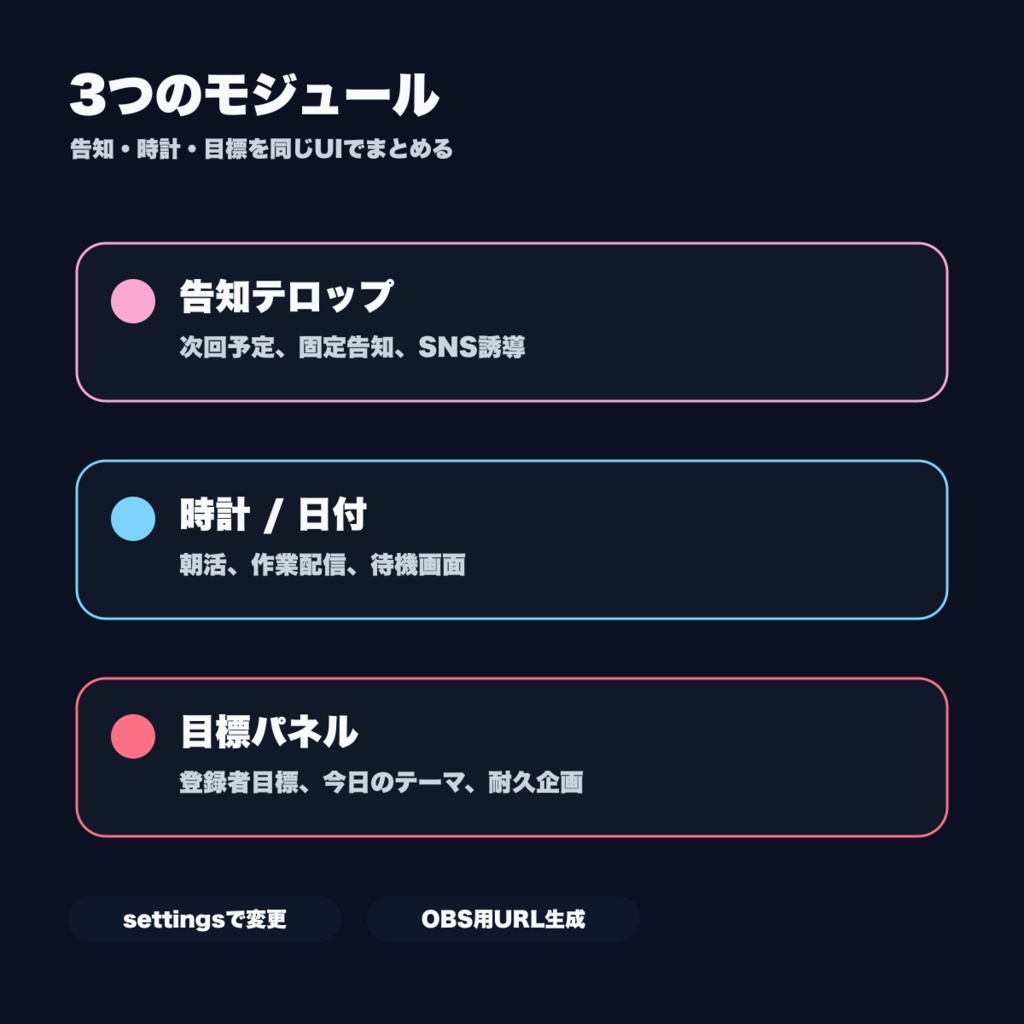 OBSかんたん告知パネル & シーンストリップ
