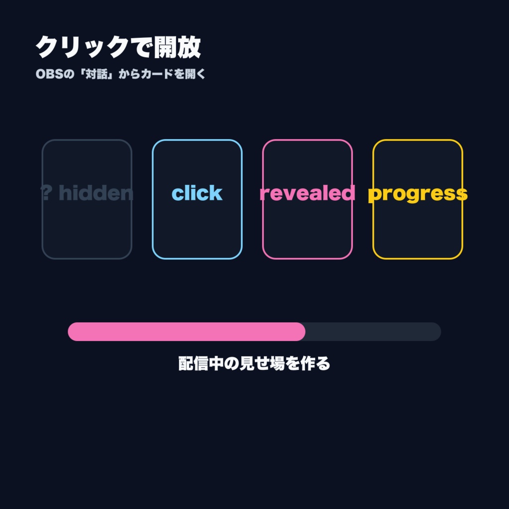 OBS耐久ご褒美開放ボード