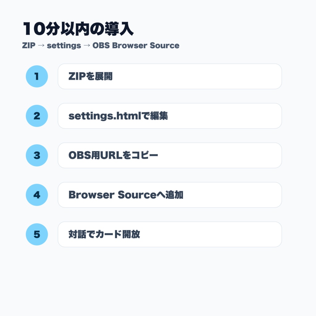 OBS耐久ご褒美開放ボード