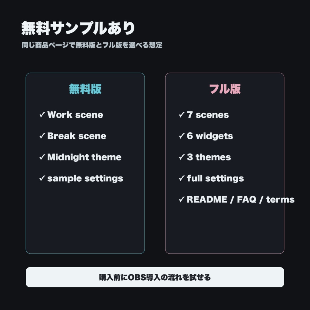 Night Desk OS|作業・勉強・雑談配信用 OBS オーバーレイ & ブラウザソースキット