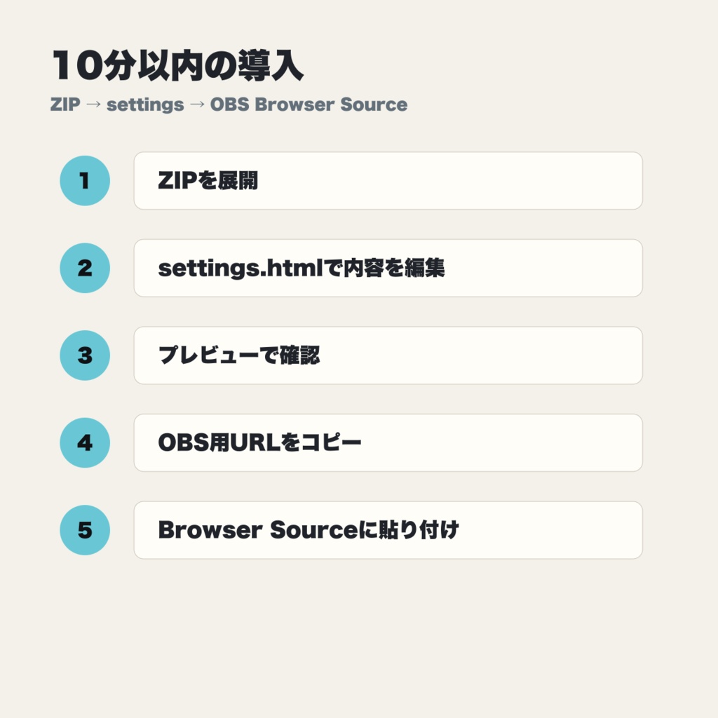 Night Desk OS|作業・勉強・雑談配信用 OBS オーバーレイ & ブラウザソースキット