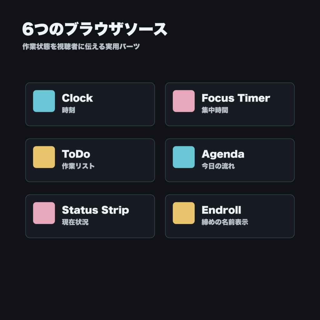 Night Desk OS|作業・勉強・雑談配信用 OBS オーバーレイ & ブラウザソースキット