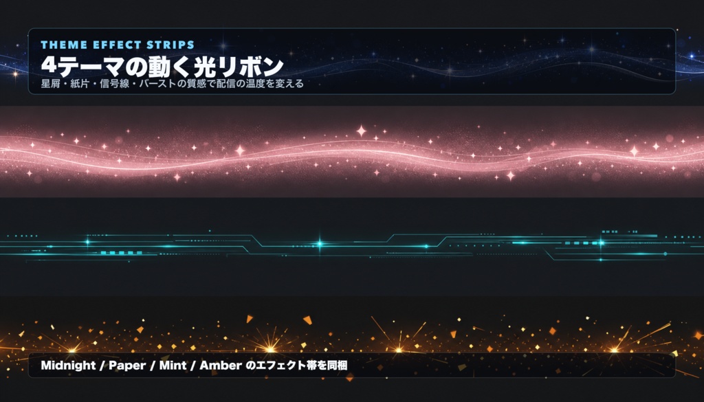 Motion Cue Ribbon|OBS用 動く告知・休憩・目標達成リボン演出キット