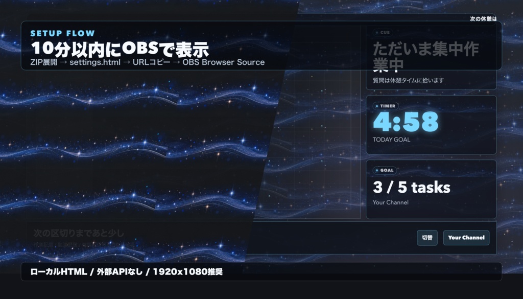 Motion Cue Ribbon|OBS用 動く告知・休憩・目標達成リボン演出キット