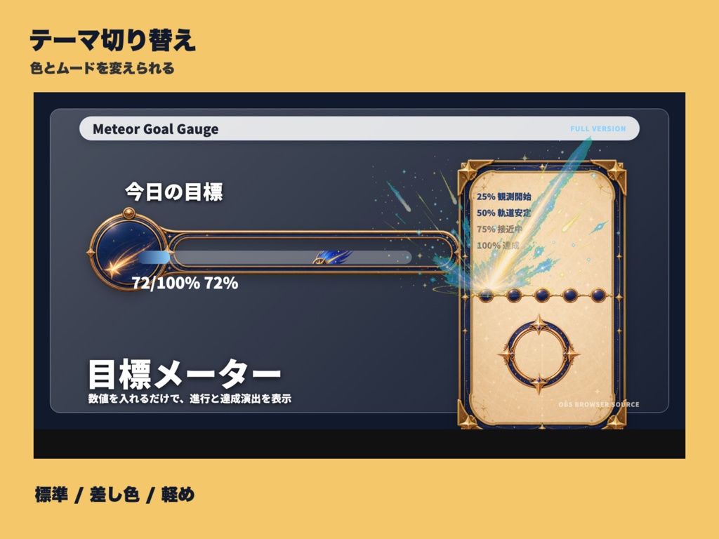 【OBS素材】Meteor Goal Gauge - OBS用 目標メーター・達成演出ウィジェット