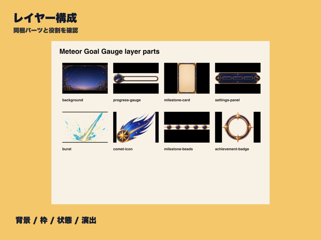 【OBS素材】Meteor Goal Gauge - OBS用 目標メーター・達成演出ウィジェット