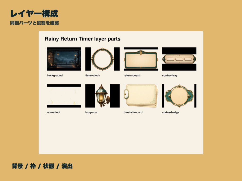 【OBS素材】Rainy Return Timer - OBS用 休憩タイマー・戻り案内ウィジェット