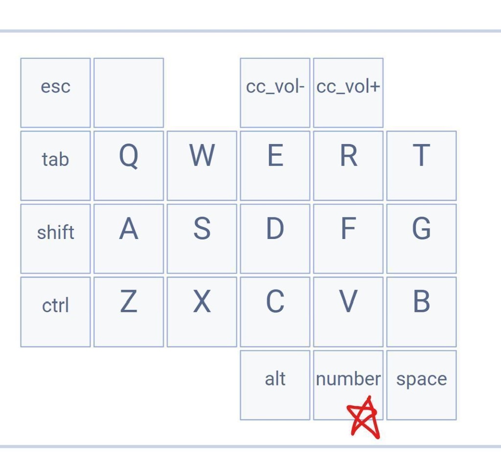 【完成品】maldekst25 左手デバイス