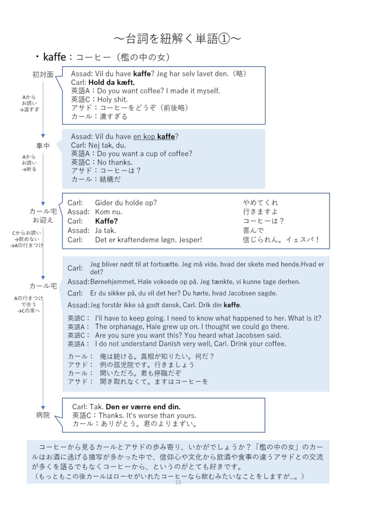 映画特捜部Qからデンマーク語を学ぶ本