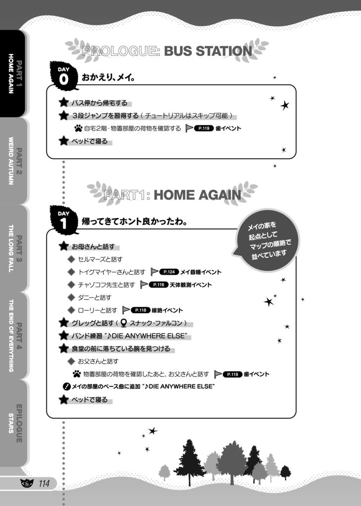 Night in the Woods公論 -「世の中」ってのはどこか遠くにあるワケじゃない -