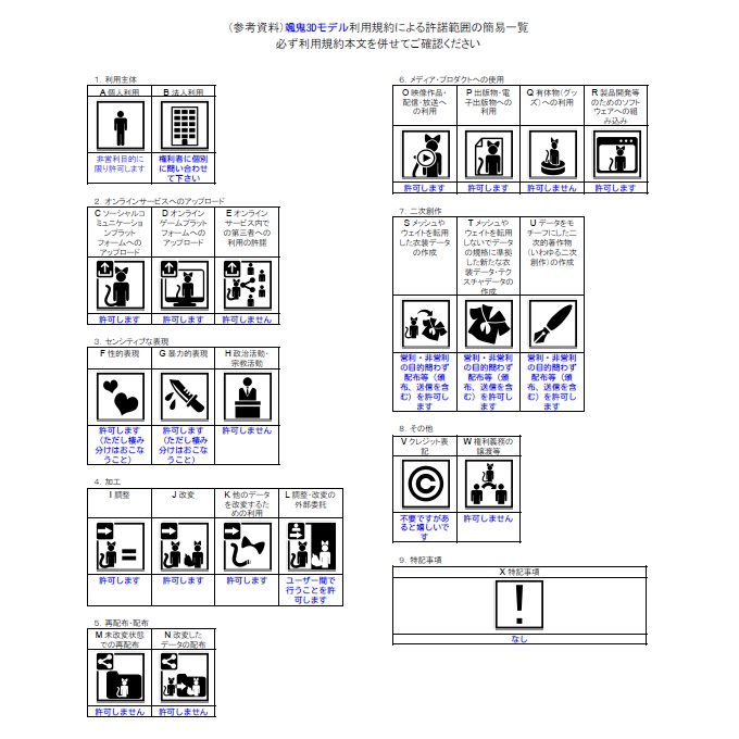 オリジナル3Dモデル 颯鬼