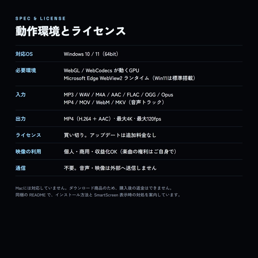 【Azalea Visualizer】Windows向けオーディオビジュアライザー
