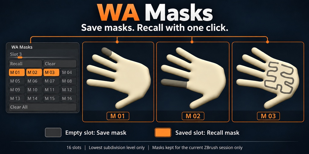 WA Masks ZBrushスクリプト
