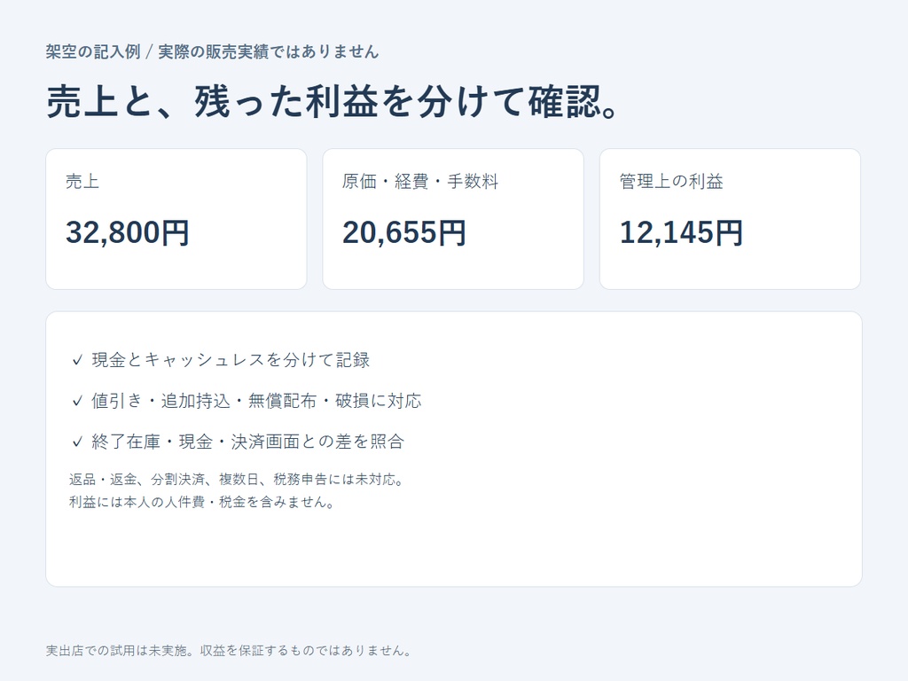 はじめての出店準備・売上・現金管理セット|Excel記入例+当日用紙