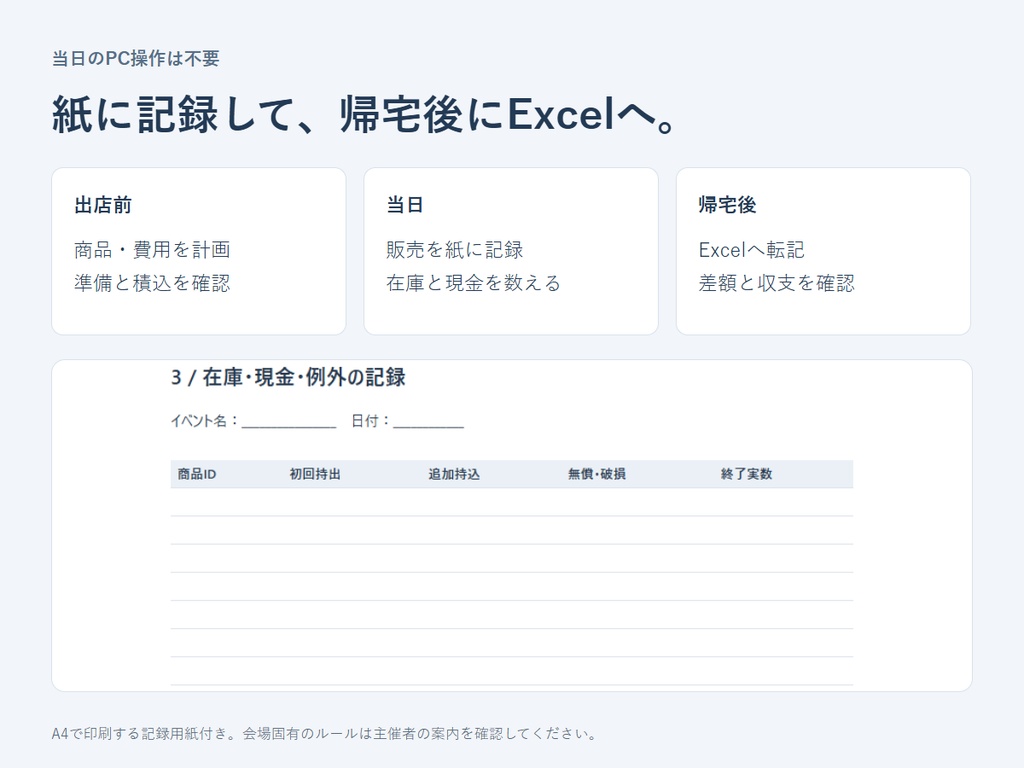 はじめての出店準備・売上・現金管理セット|Excel記入例+当日用紙
