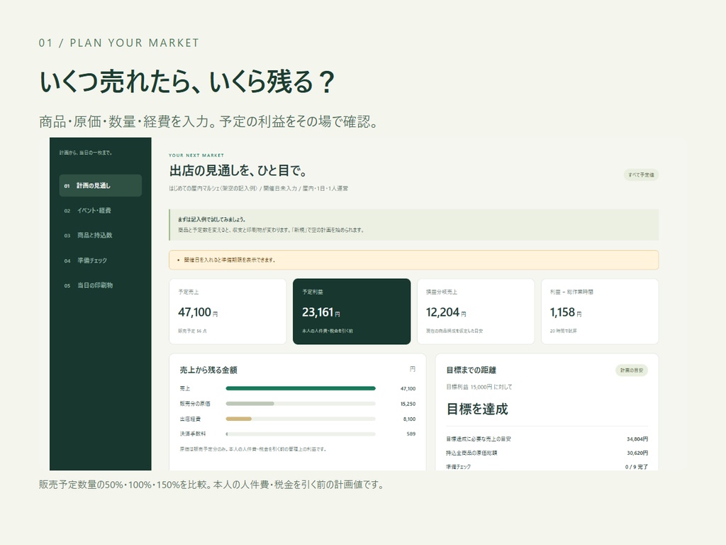 出店ノート|マルシェの収支計画・準備チェック・値札作成アプリ