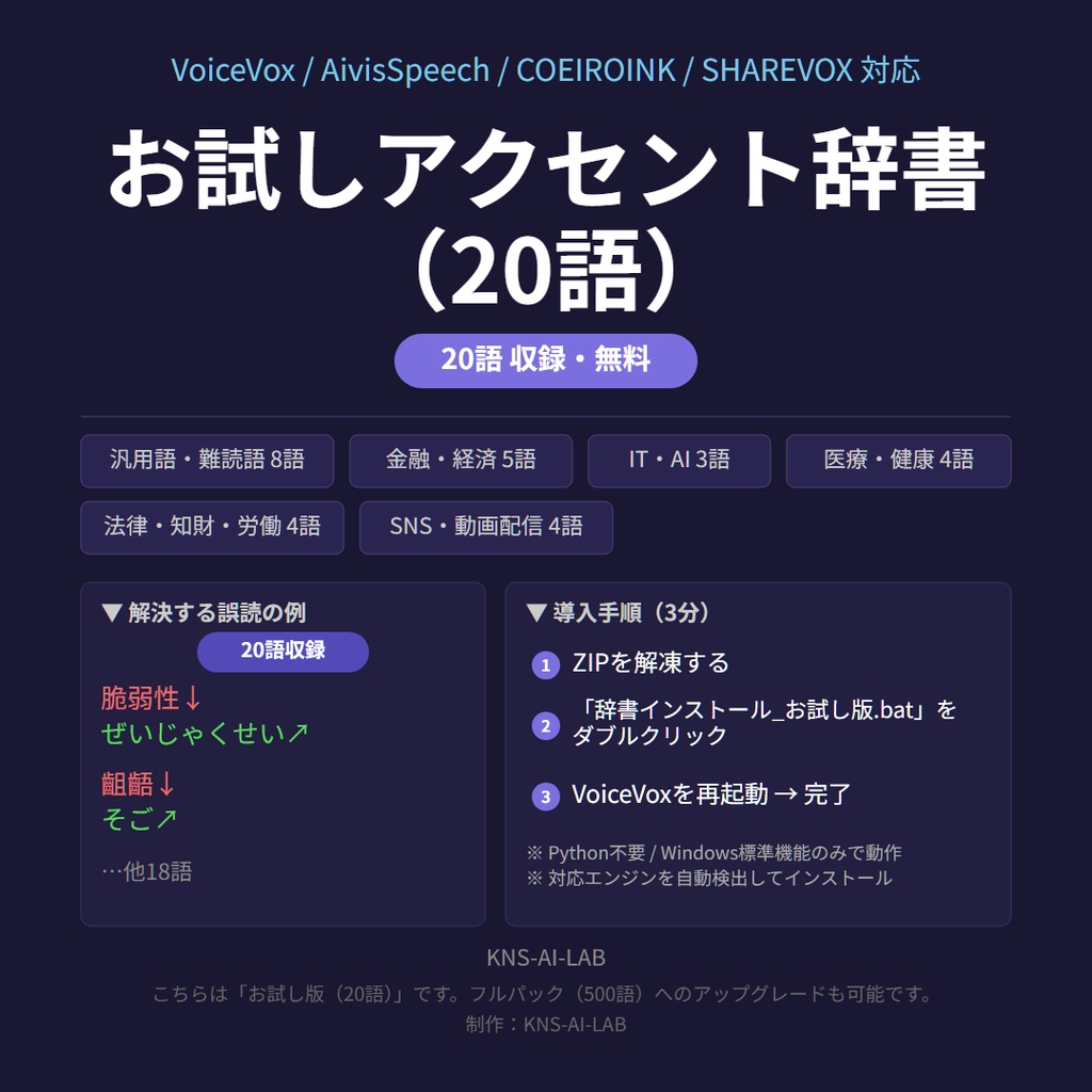 【無料】VoiceVox誤読修正 アクセント辞書パック お試し版(20語)