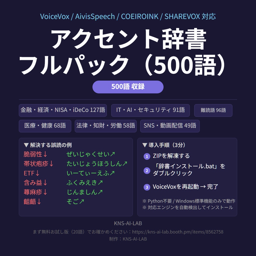 VoiceVox誤読修正 アクセント辞書パック(500語・全カテゴリ)