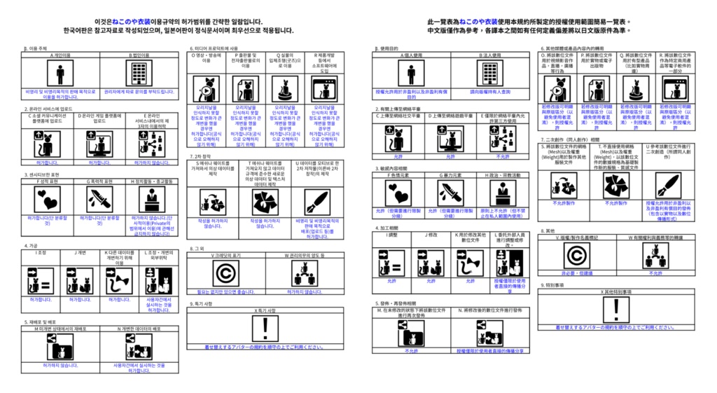 マリンワンピ&サンダル【カリン想定】