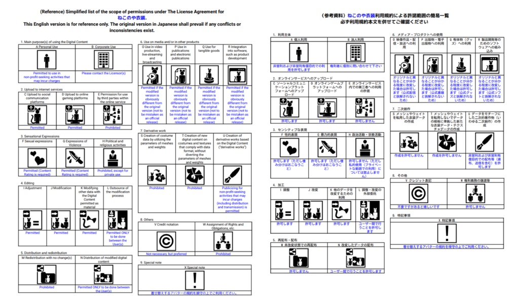 マリンワンピ&サンダル【カリン想定】