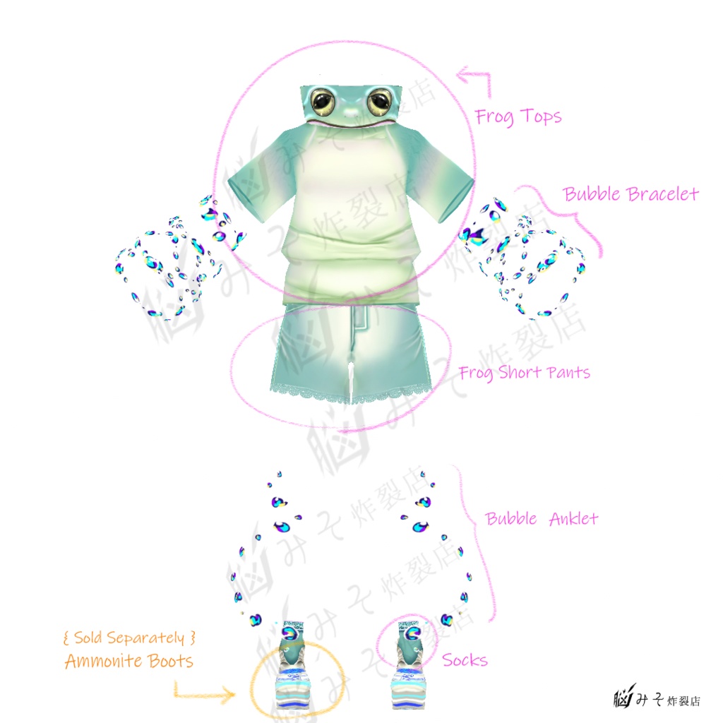 VRoid Texture ※Version:β【Frog Suit Full Set - Litoria caerulea -】