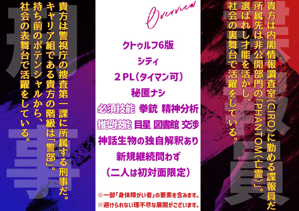 CoC非公式シナリオ「デッドユニットコンプリート」SPLL:E108641