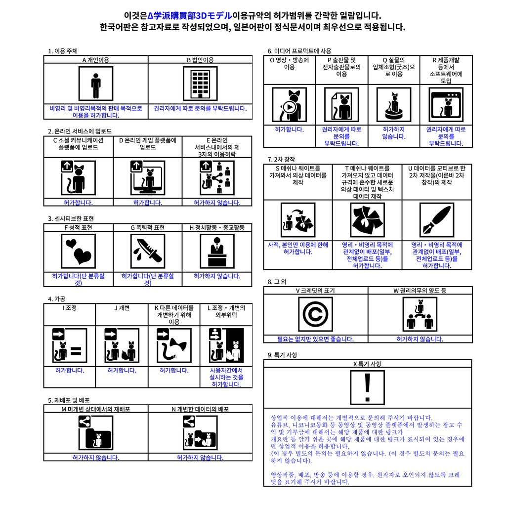 【汎用衣装】式服Ⅰ型 /Uniform Type I #Δ学派