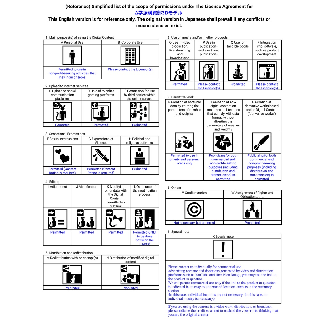 【汎用衣装】式服Ⅰ型 /Uniform Type I #Δ学派