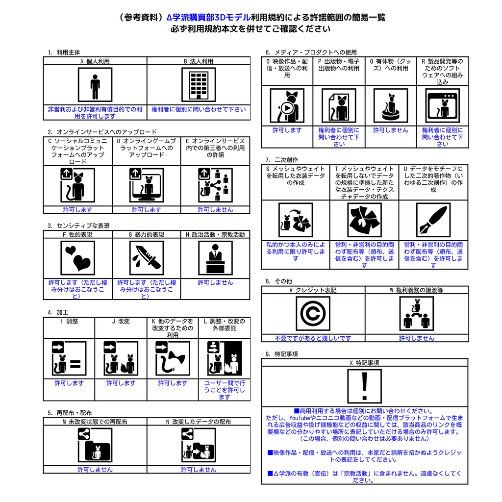 【汎用衣装】式服Ⅰ型 /Uniform Type I #Δ学派
