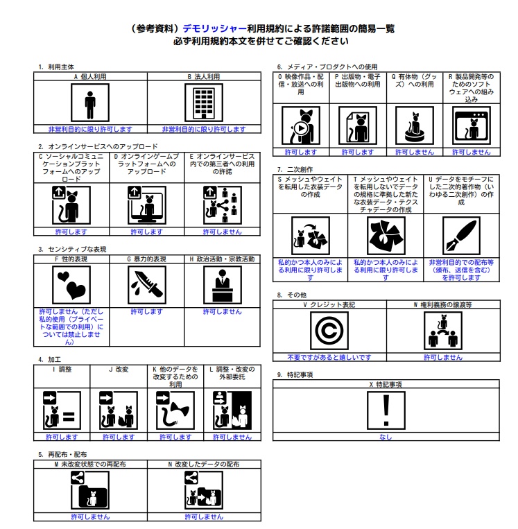 MA対応『デモリッシャー』-VRChat向けアバターアクセサリー