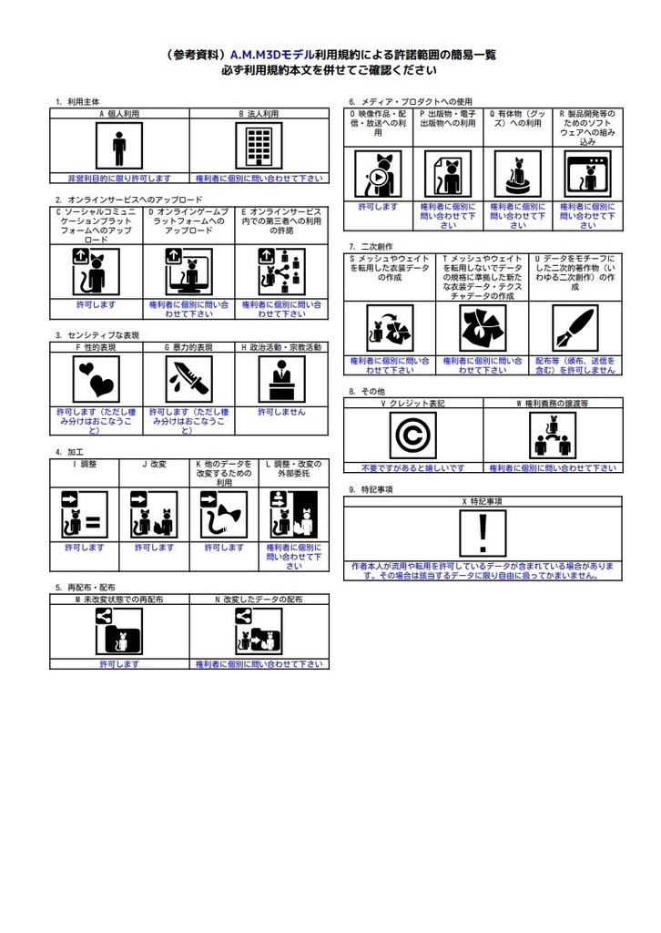 MA対応『魔槍”フラウロス”』-VRChat向けアバターアクセサリー