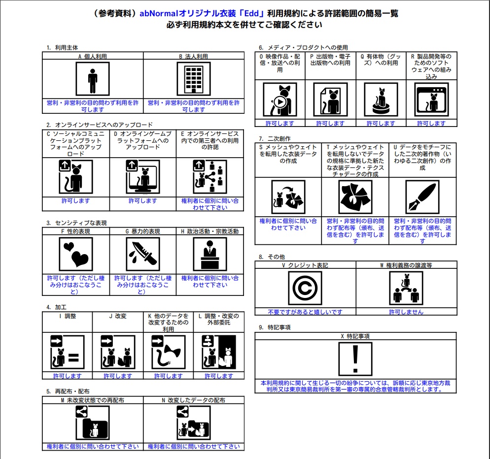 オリジナル衣装 「Edd」